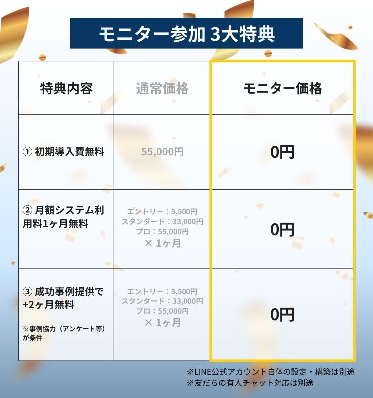 キャンペーン画像